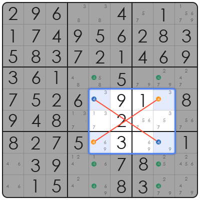hidden pairs sudoku